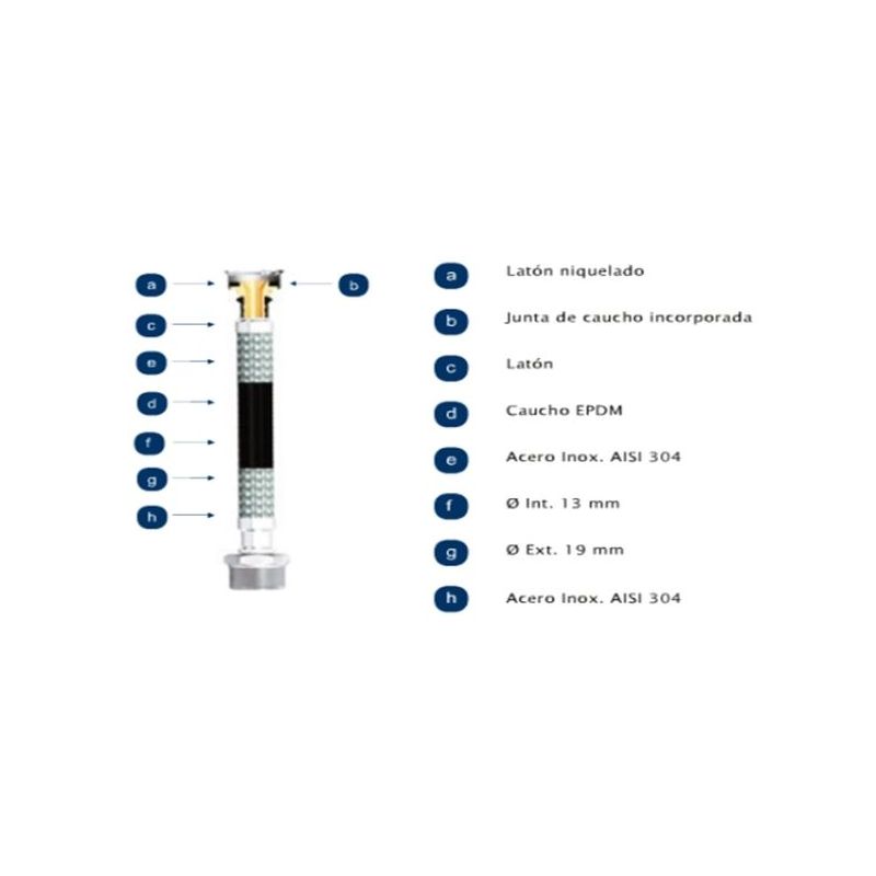 LATIGUILLO CAL. MH 1/2-1/2"-25CM 16B 110§ IN. GIGANTE FILNOX