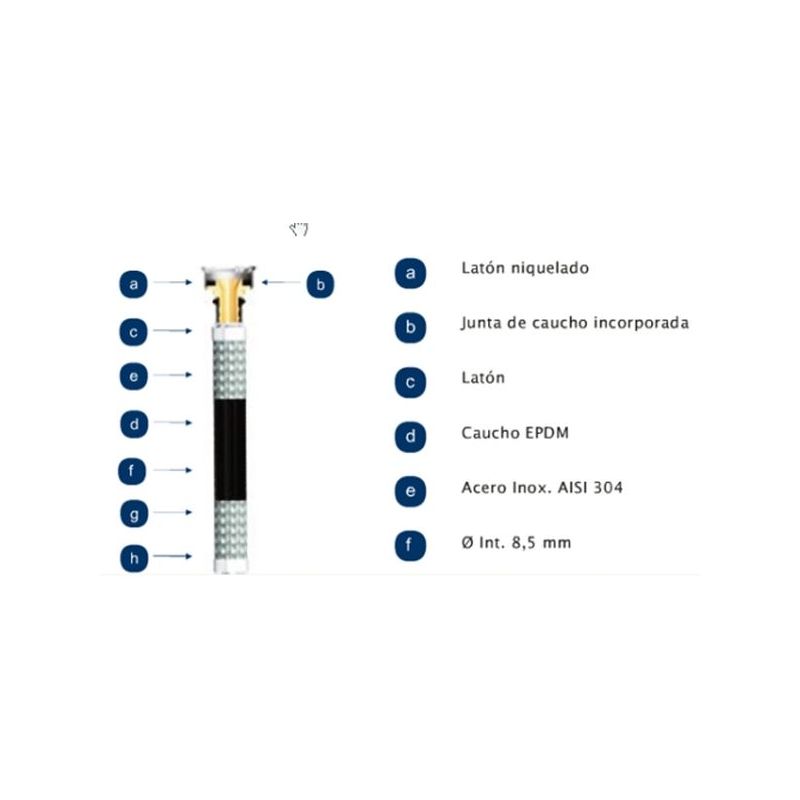 LATIGUILLO CAL. HH 3/4-3/4-100CM 16B 110§ IN. GIGANTE FILNOX