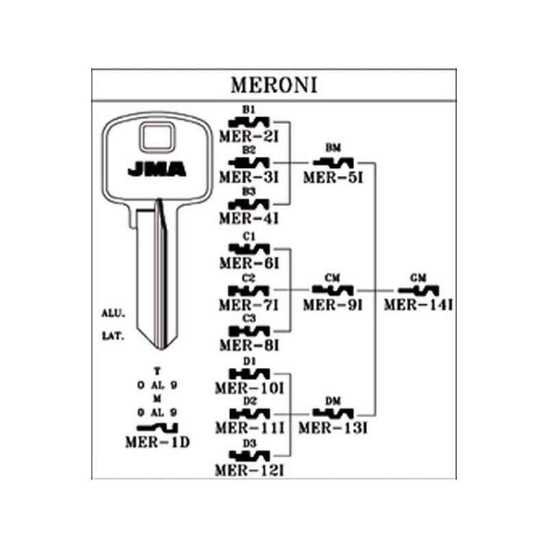LLAVE CILINDRO EN BRUTO JMA AC MER-1D